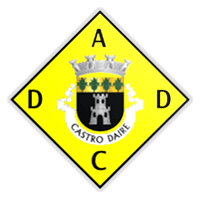 Castro Daire