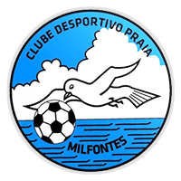 Praia de Milfontes