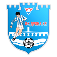 FK Drina Hidroelektrana Višegrad