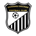 Chassieu Décines FC