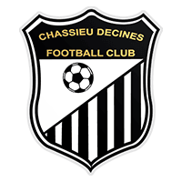 Chassieu Décines Football Club