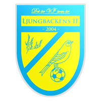 Ljungbackens IF