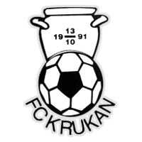 FC Krukan