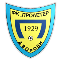 FK Proleter Dvorovi