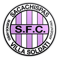 Sacachispas Fútbol Club