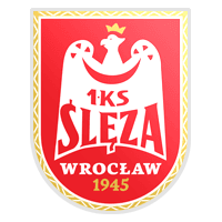 Ślęza Wrocław