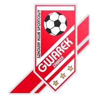 Gwarek Zabrze