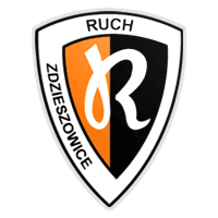 Ruch Zdzieszowice