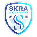 Skra Częstochowa