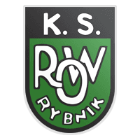 ROW 1964 Rybnik