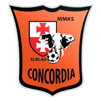 Concordia Elbląg