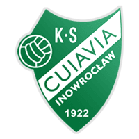 Cuiavia Inowrocław