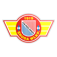 Polonia Środa Wielkopolska