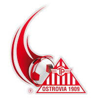 Ostrovia 1909 Ostrów Wielkopolski