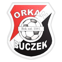 Orkan Buczek