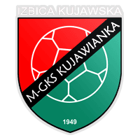 Kujawianka Izbica Kujawska