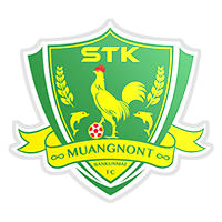 Muangnont FC