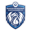 Kanchanaburi FC