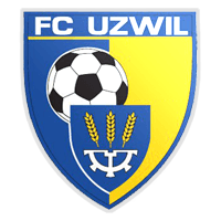 FC Uzwil
