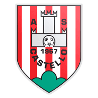 AS Castello