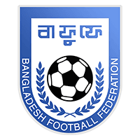 Bangladesh