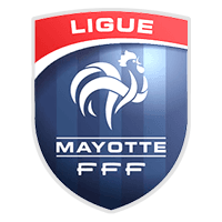 Mayotte